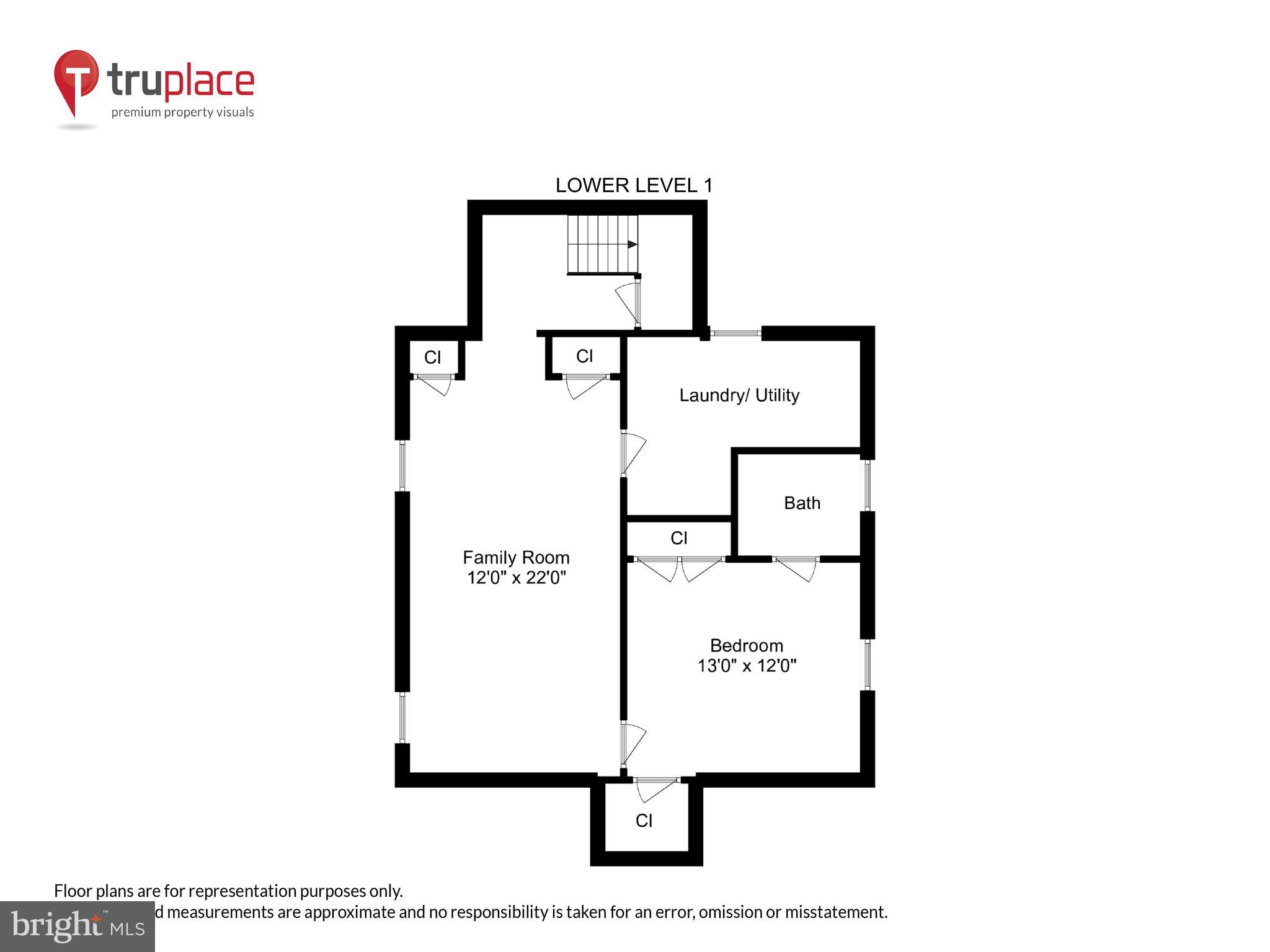 ROSEDALE PARK - Residential