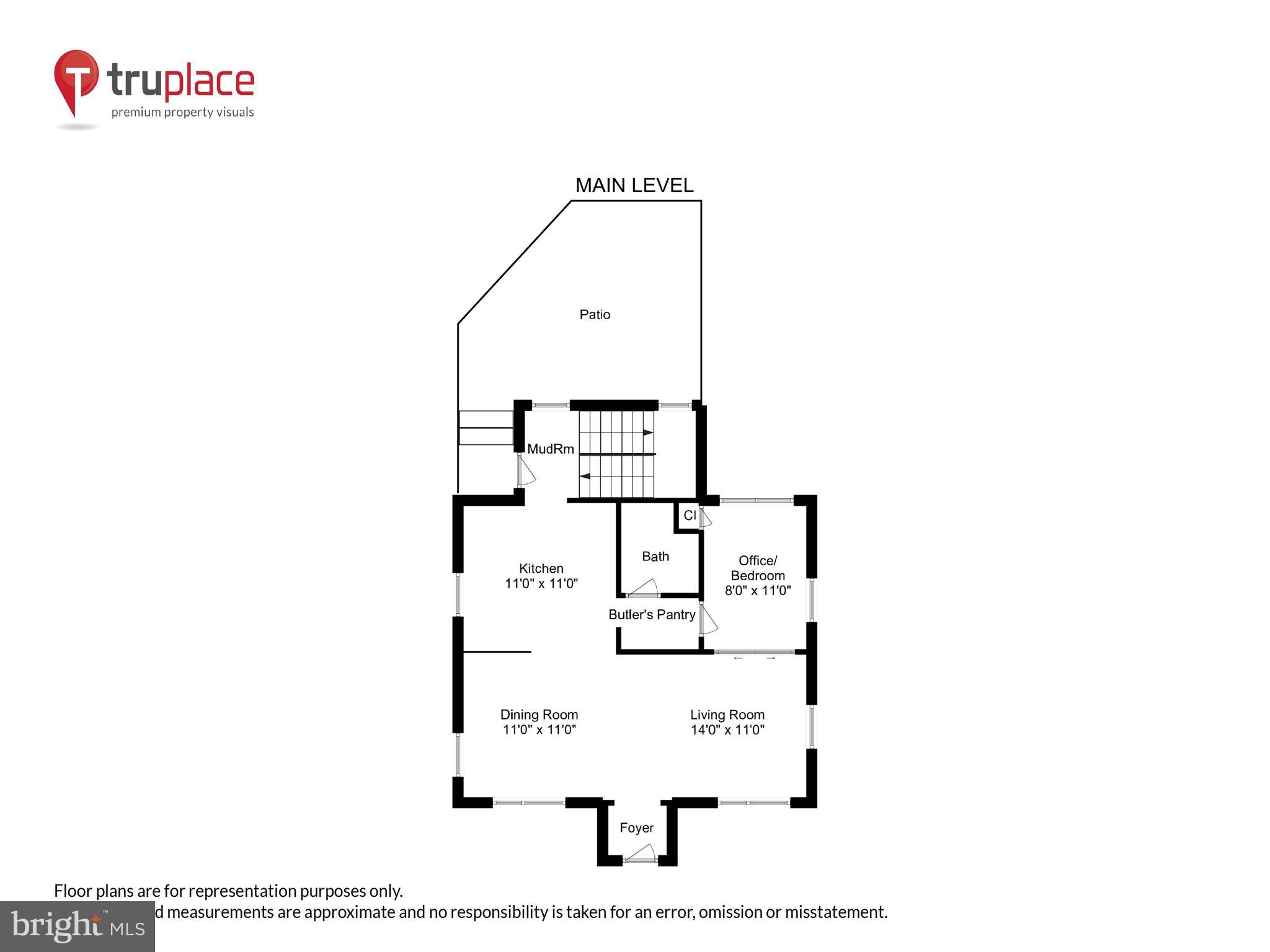 ROSEDALE PARK - Residential
