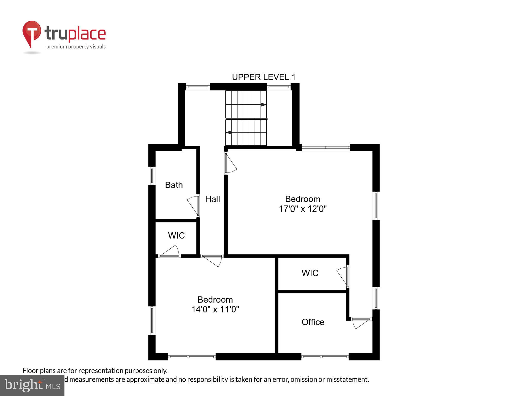 ROSEDALE PARK - Residential