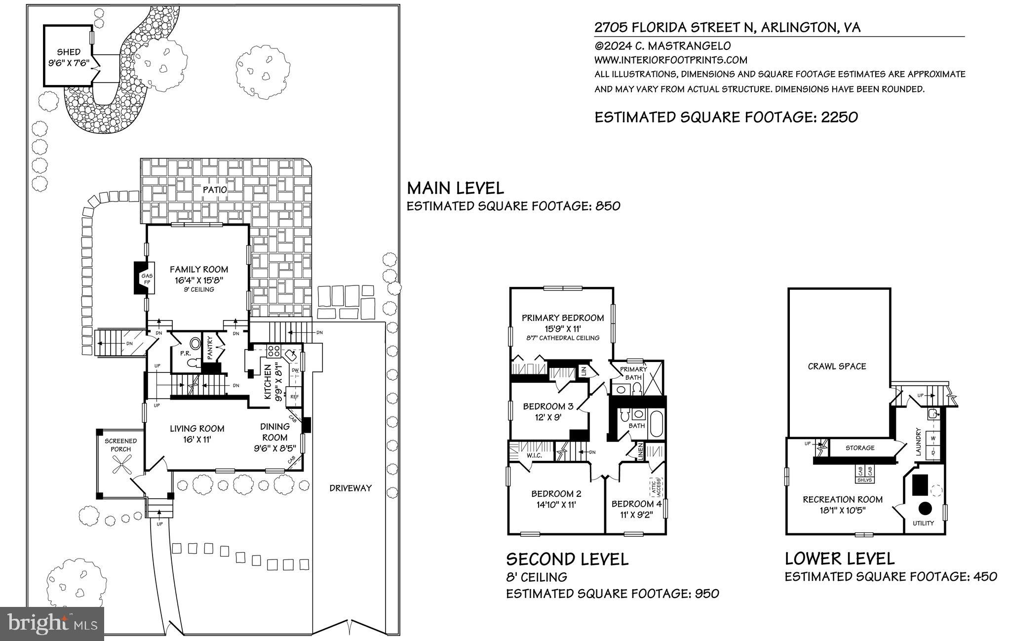 MILBURN TERRACE - Residential