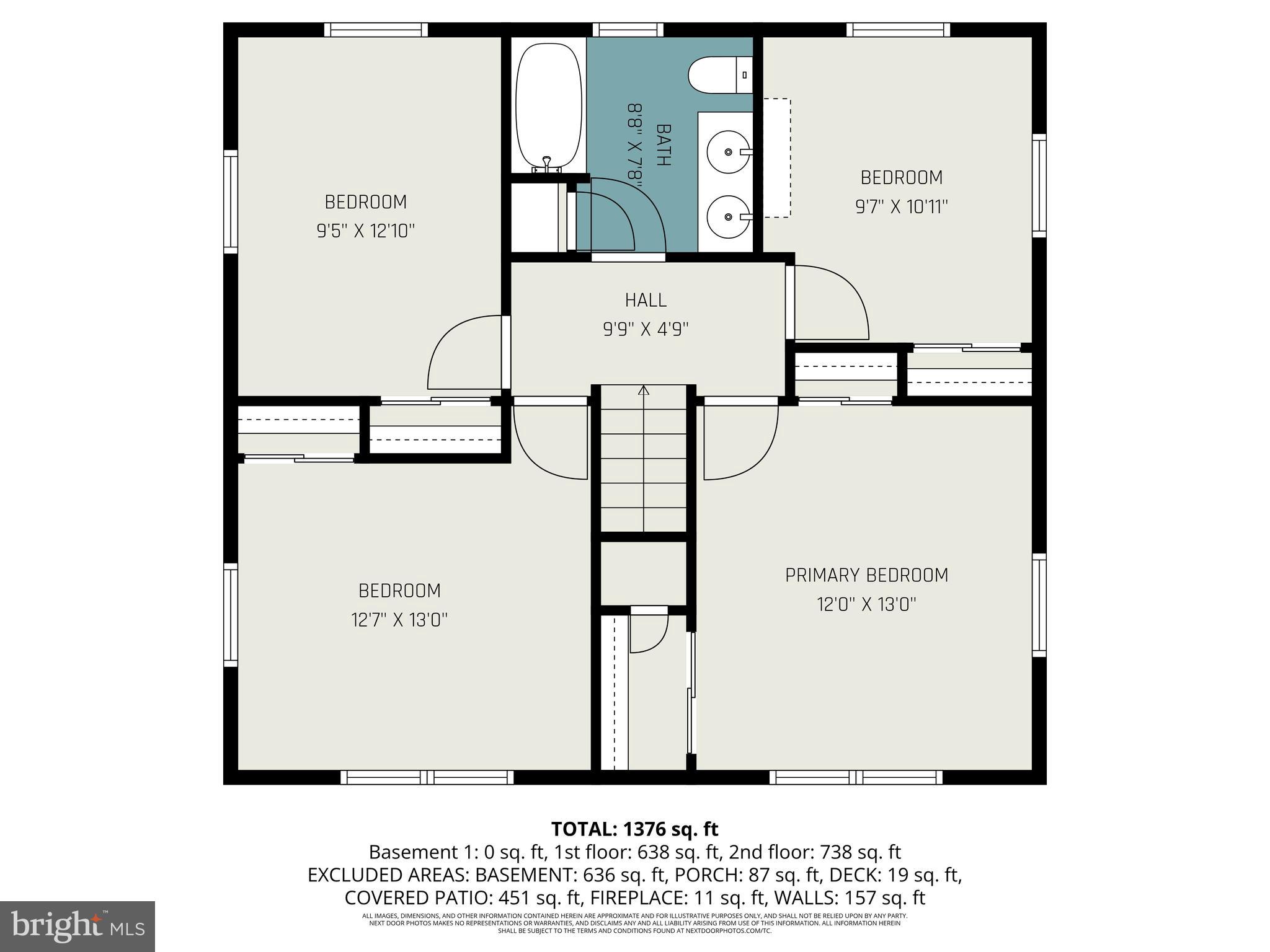FORGE ROAD ACRES - Residential