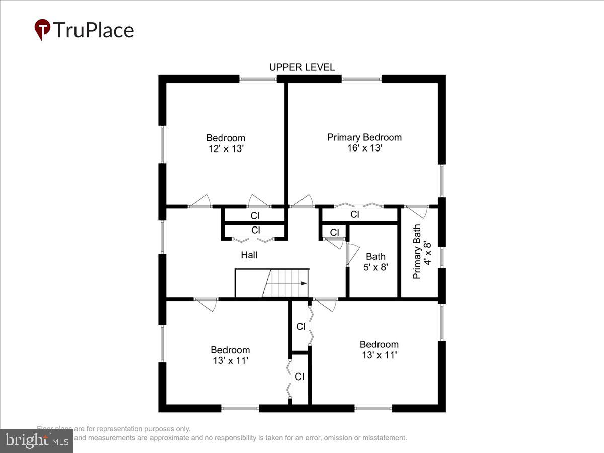 GARRETT PARK - Residential