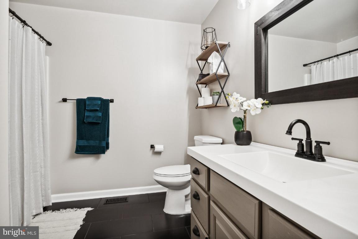 SHANNONDALE - Residential