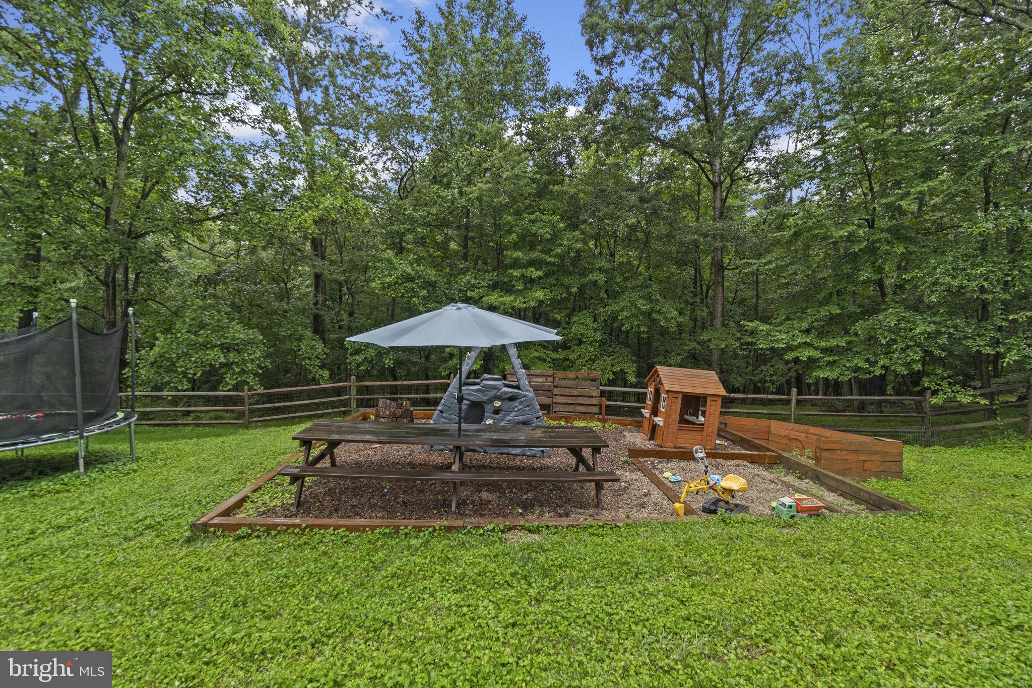 RESERVOIR RIDGE - Residential