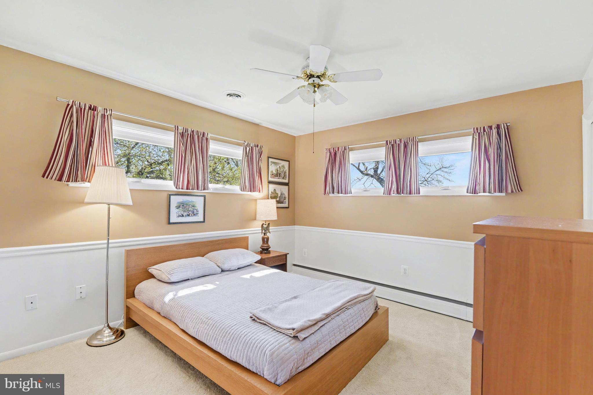 PERRY HALL MANOR - Residential