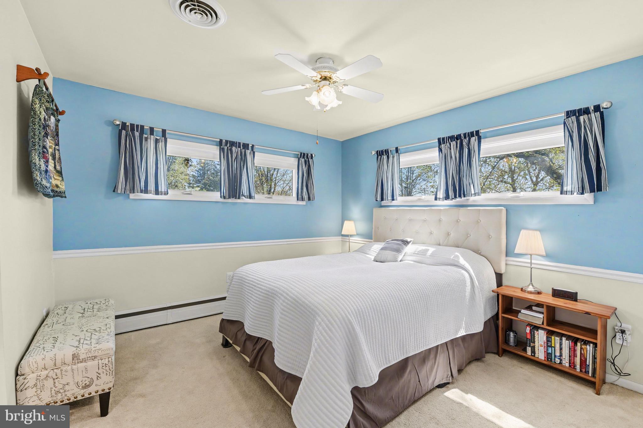 PERRY HALL MANOR - Residential