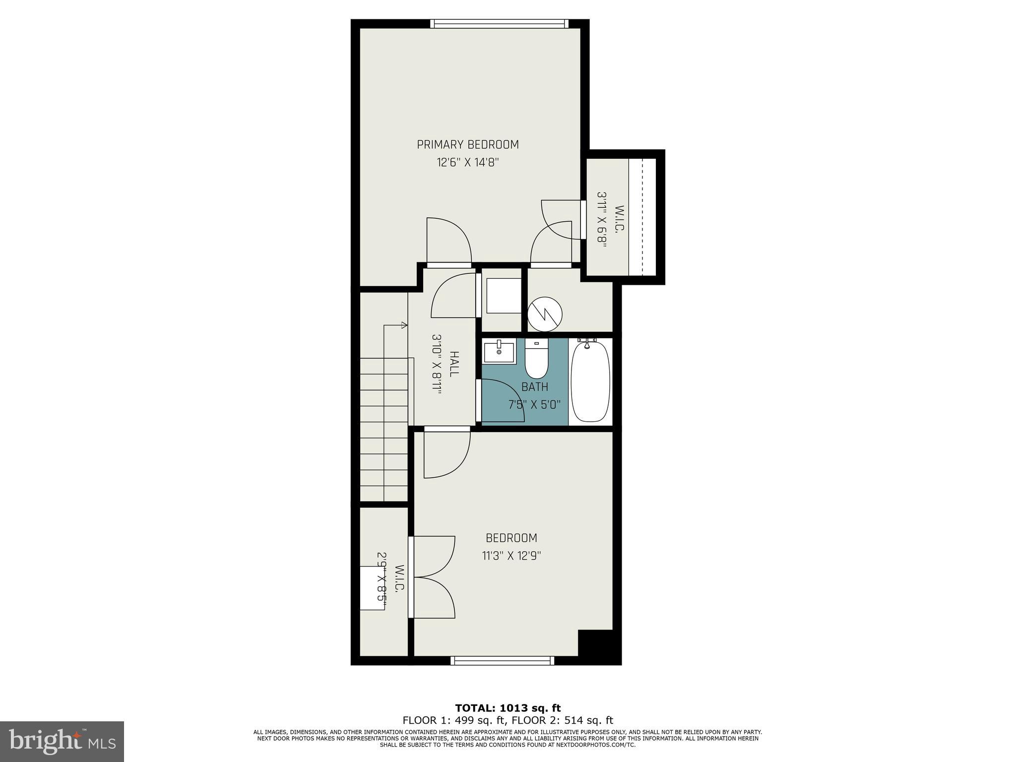 PARKSIDE AT ALEXANDRIA - Residential Lease
