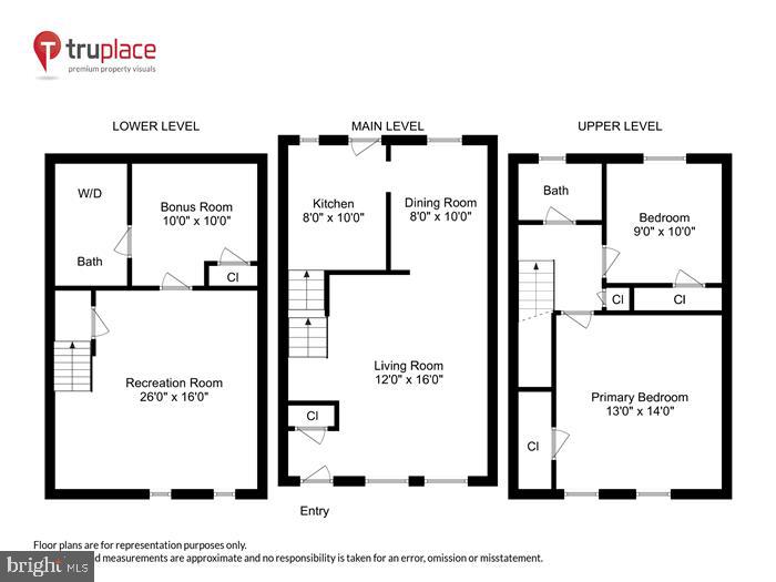 FAIRLINGTON VILLAGES - Residential Lease