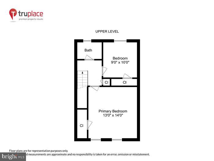 FAIRLINGTON VILLAGES - Residential Lease