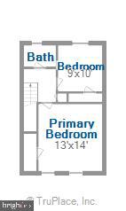 FAIRLINGTON VILLAGES - Residential Lease