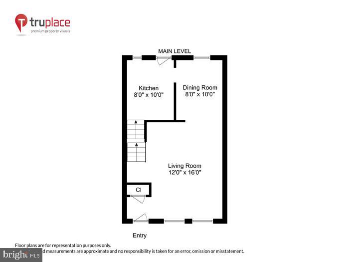 FAIRLINGTON VILLAGES - Residential Lease