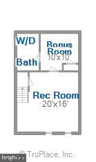 FAIRLINGTON VILLAGES - Residential Lease