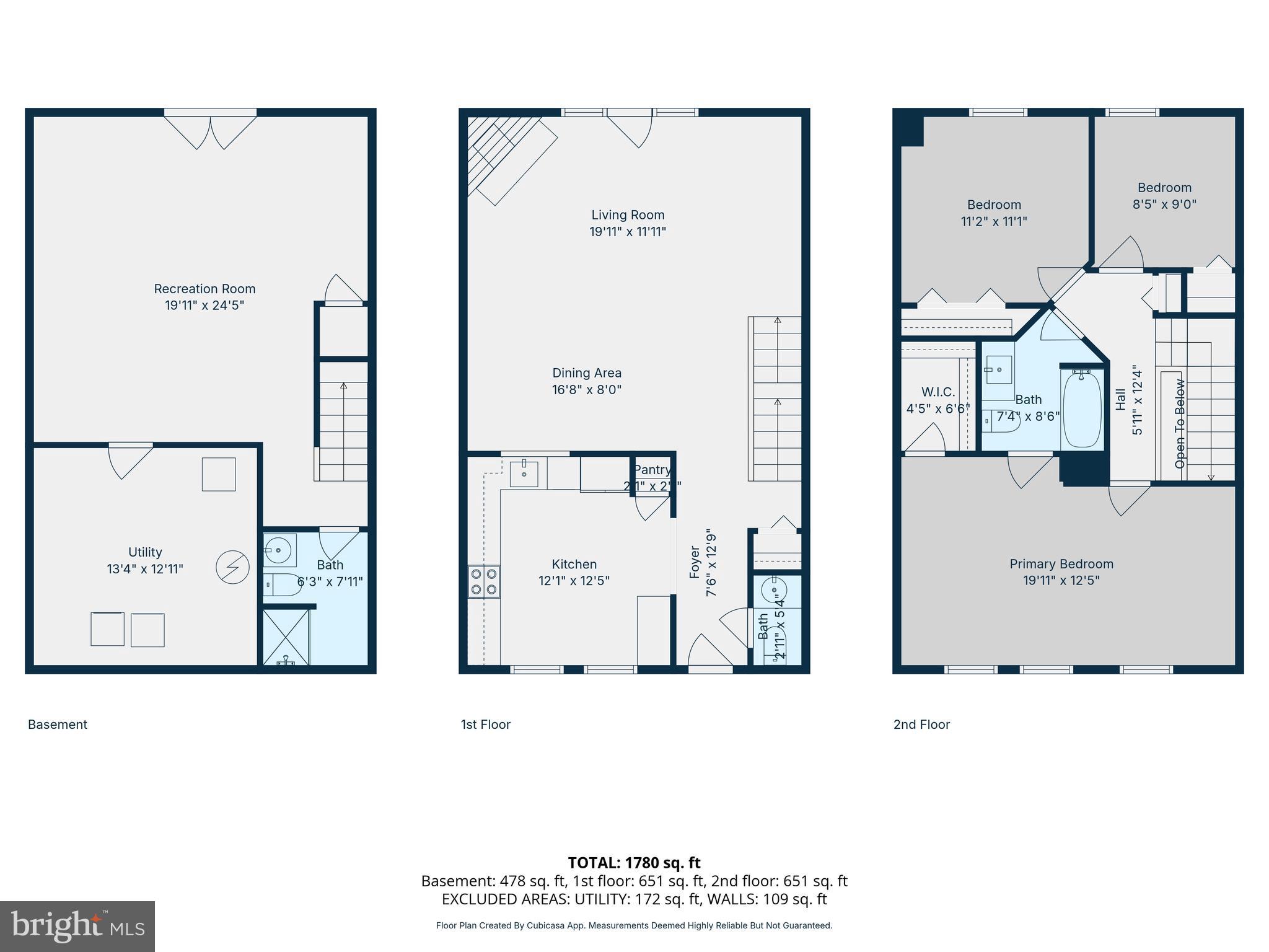 CROMWELL STATION - Residential