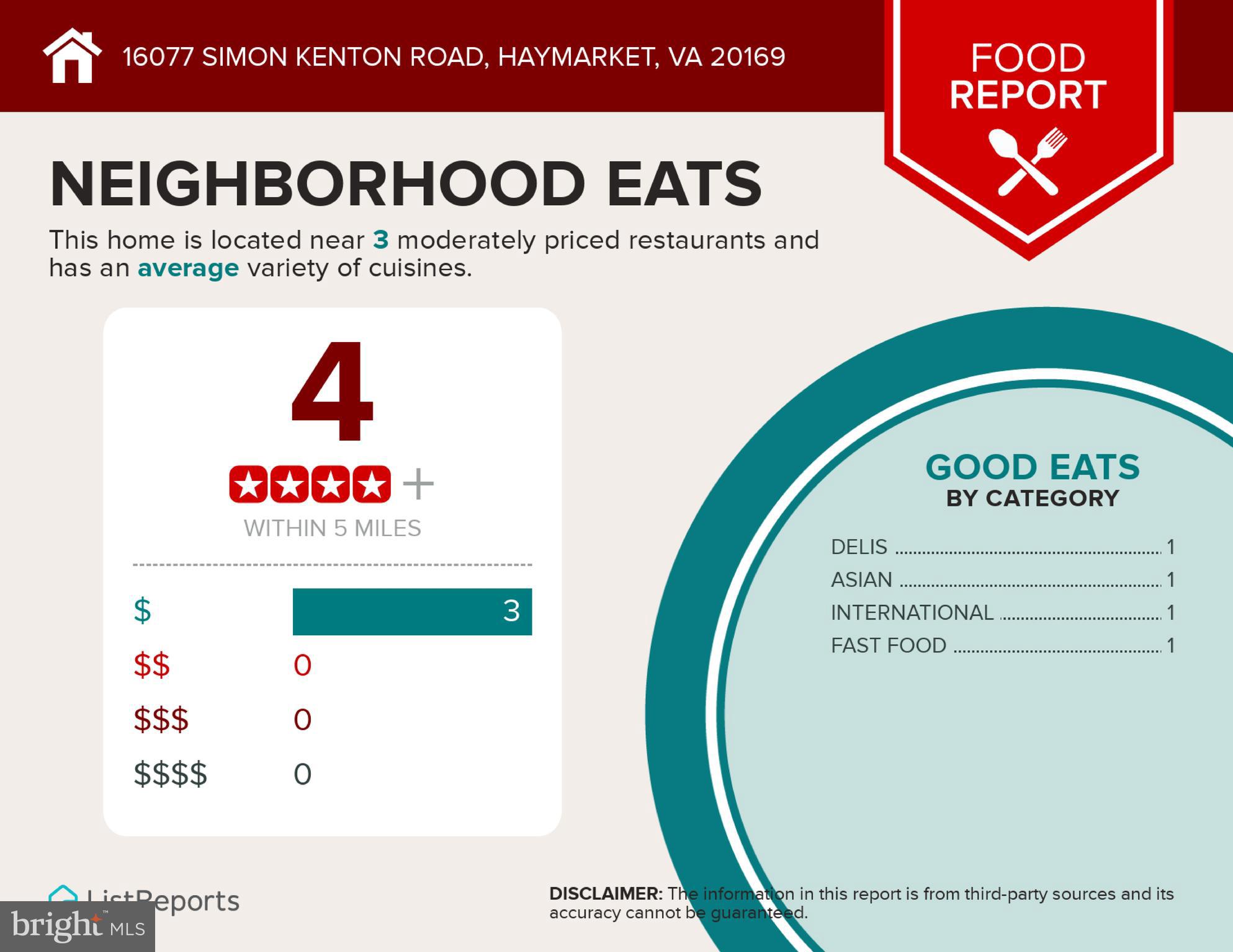 WATERFALL VILLAGE - Residential