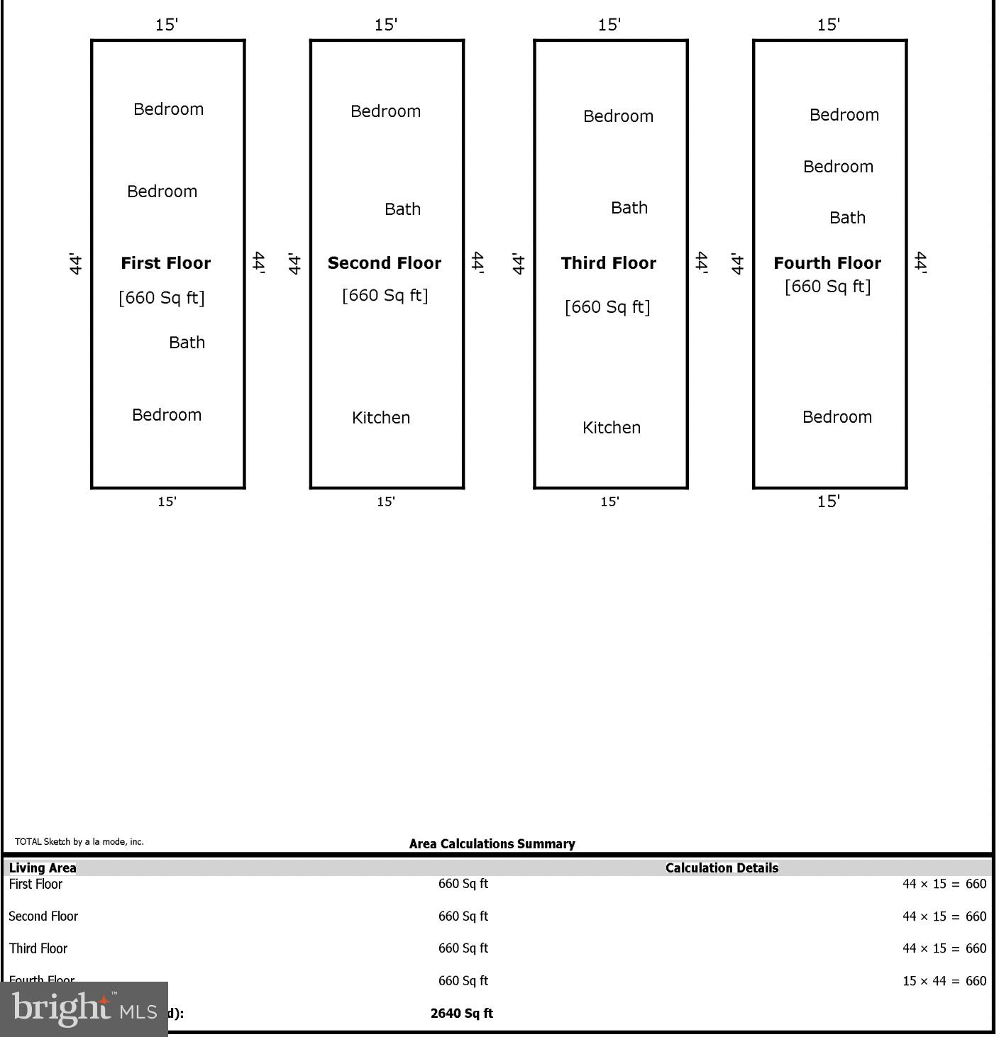 TEMPLE UNIVERSITY - Residential Income