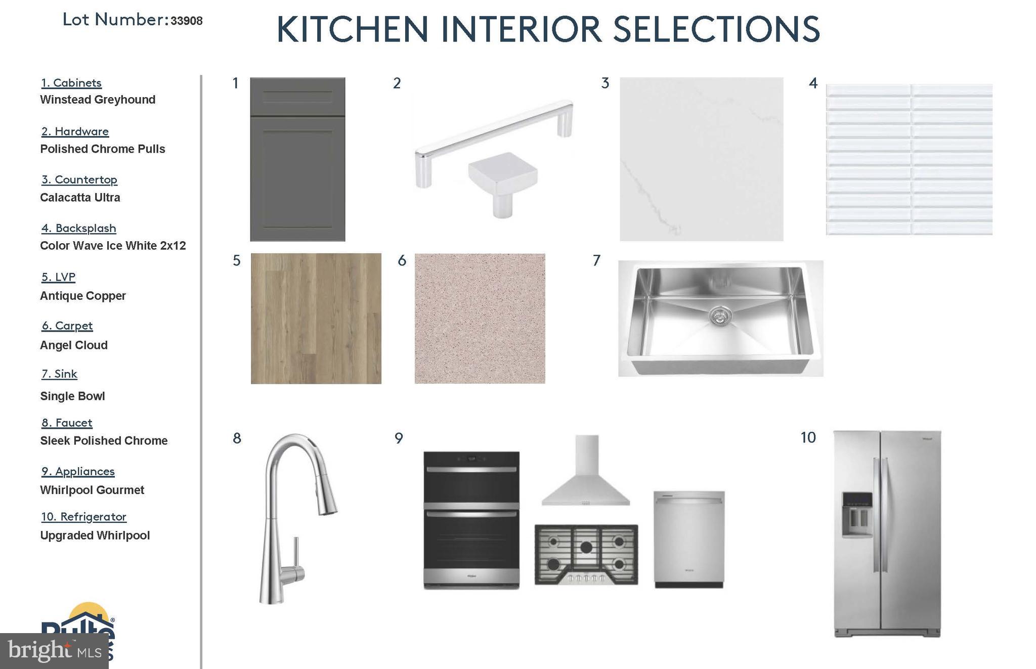 WATERSHED - Residential