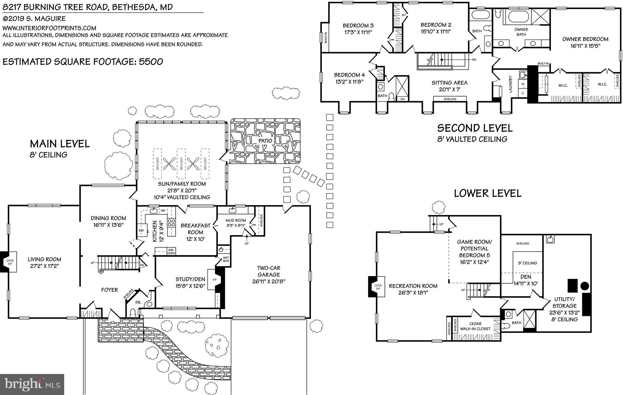 BURNING TREE VIEW - Residential