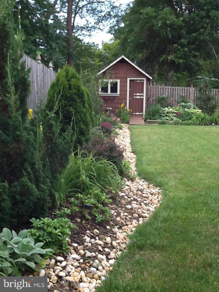 RAVENSWORTH - Residential