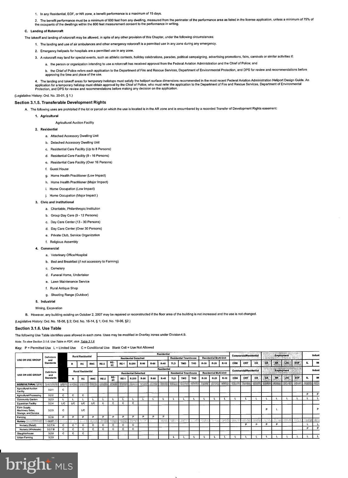 POOLESVILLE OUTSIDE - Residential