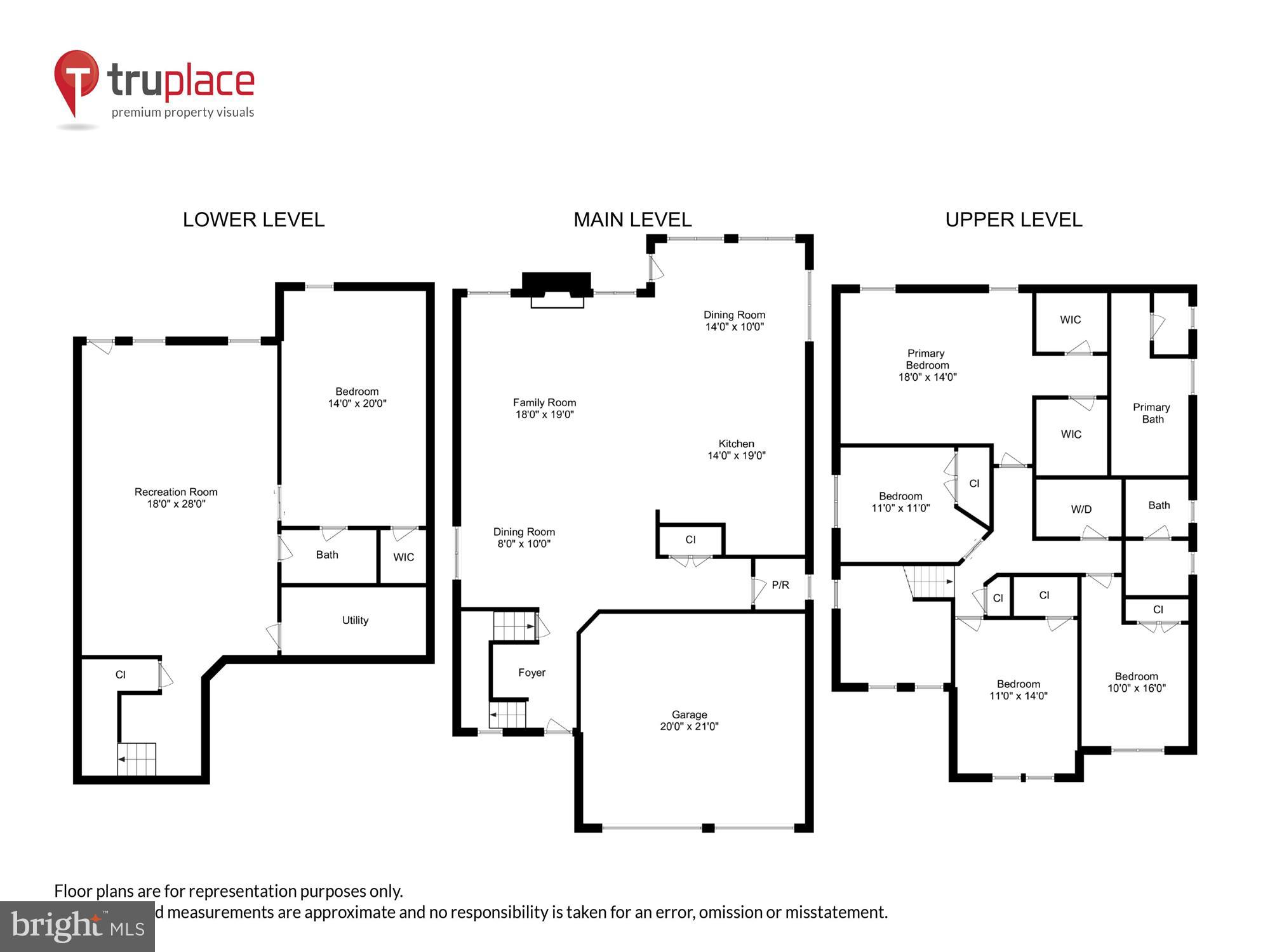 HOPEWELLS LANDING - Residential