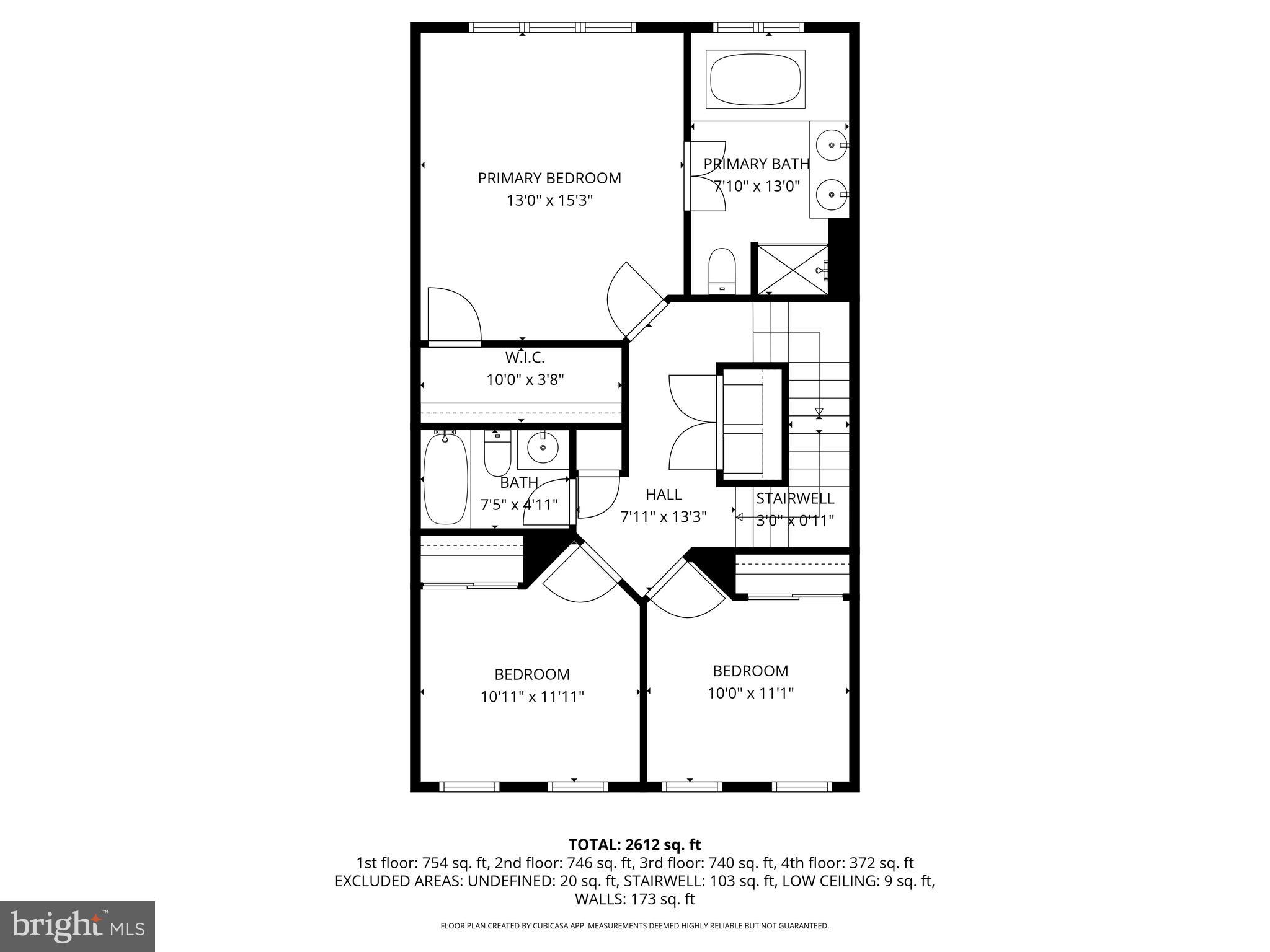 ROCK HILL - Residential