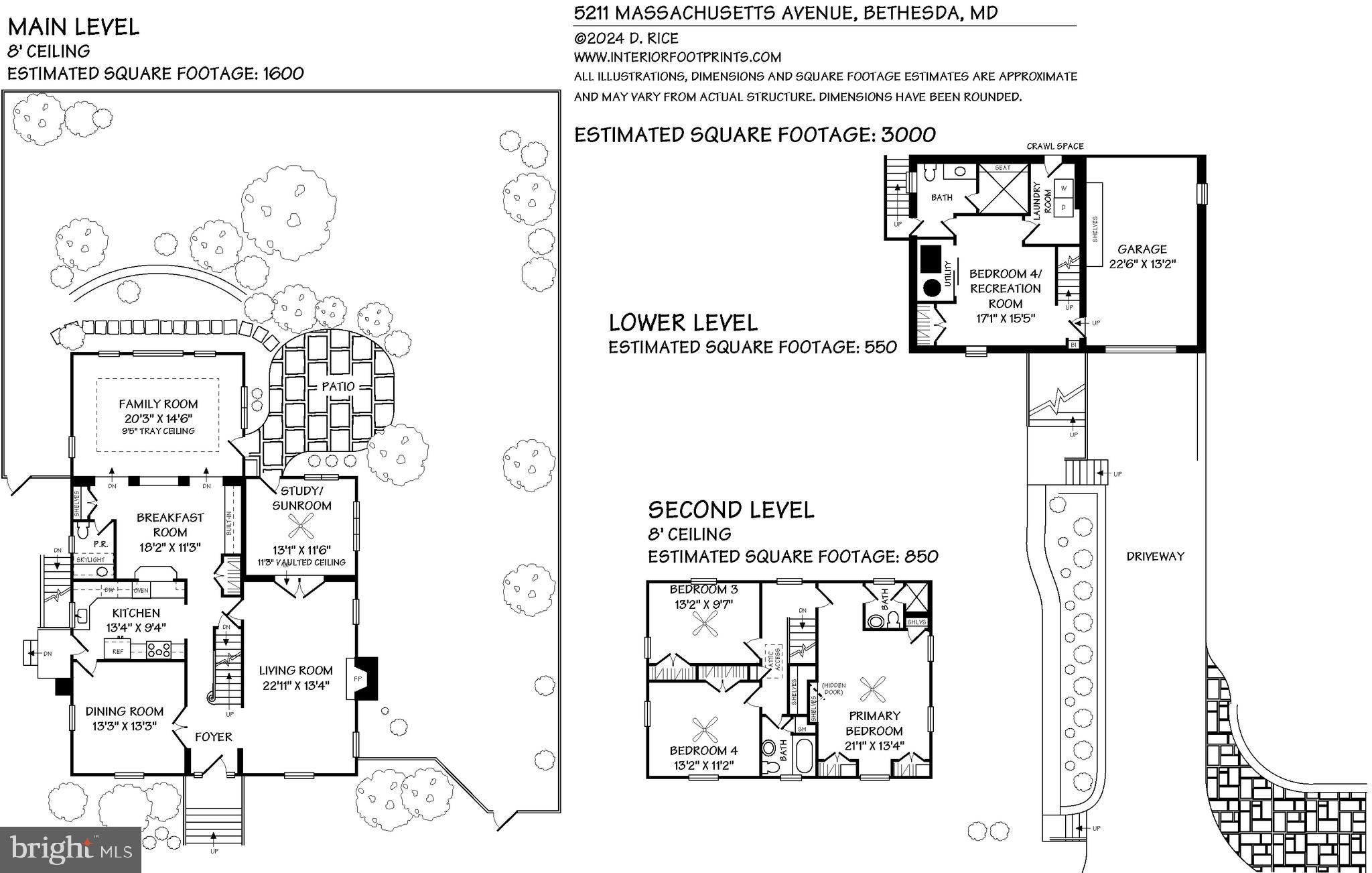 WESTGATE - Residential