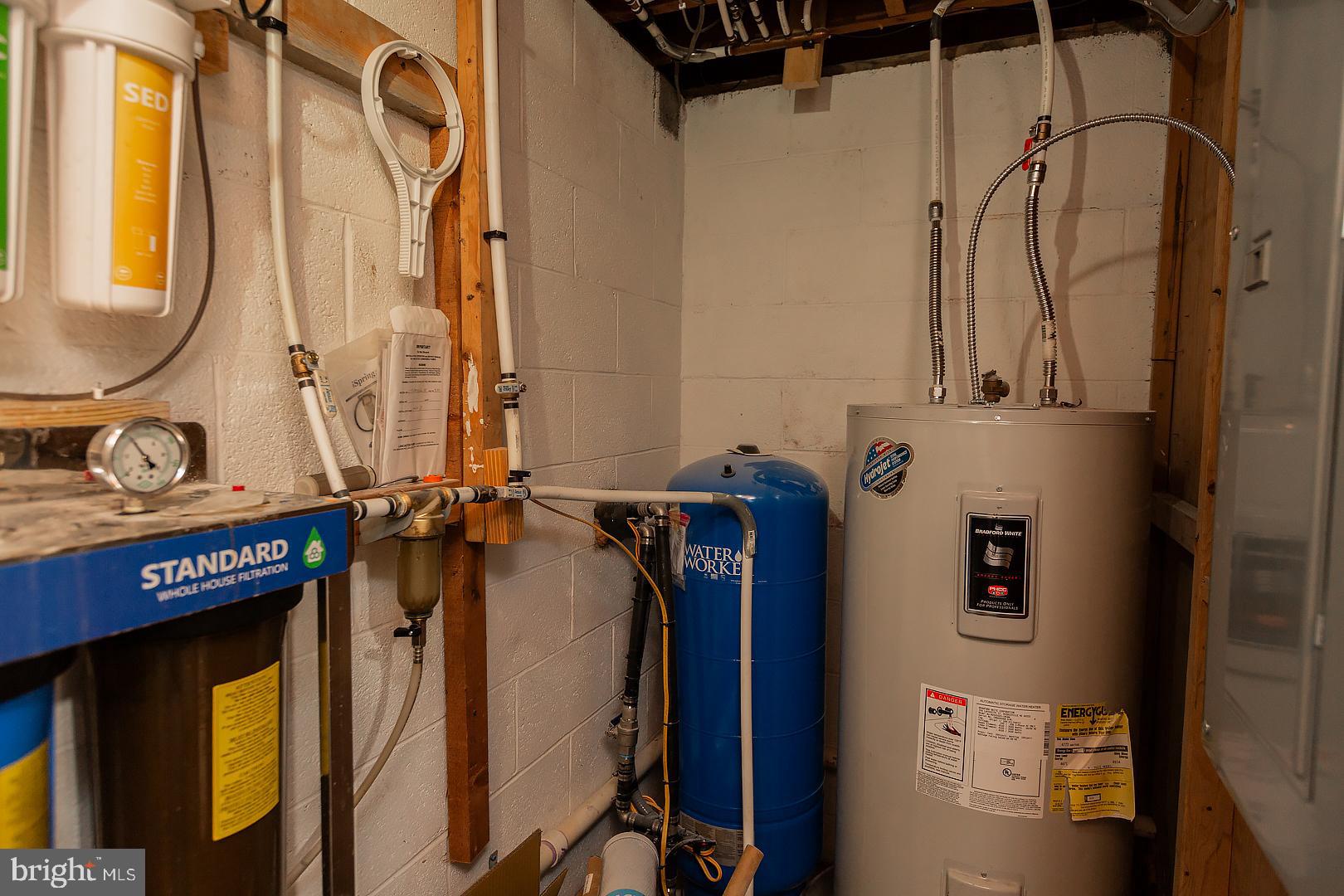 BRUNNERVILLE - Residential