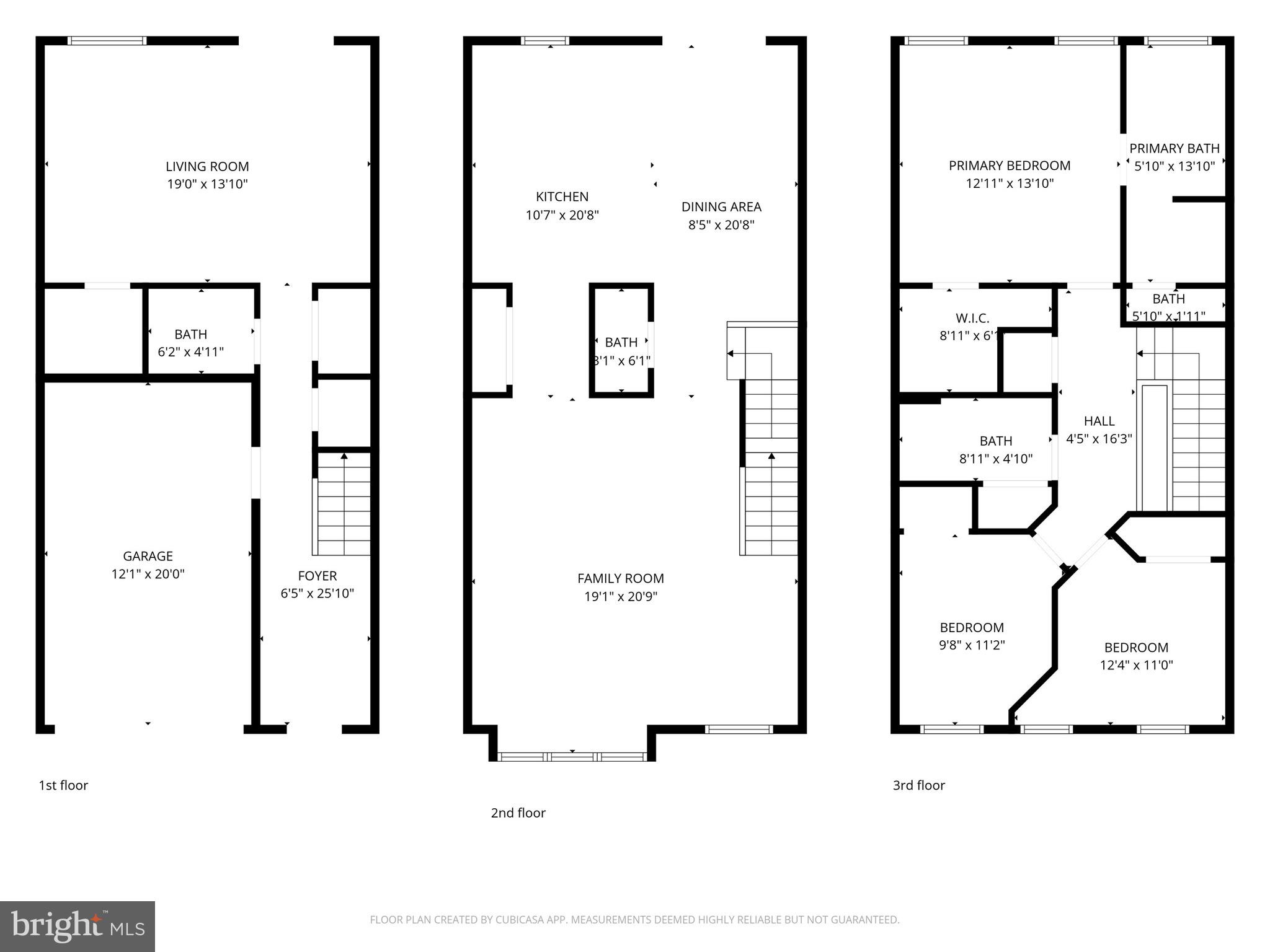 GLENEAGLES SOUTH - Residential