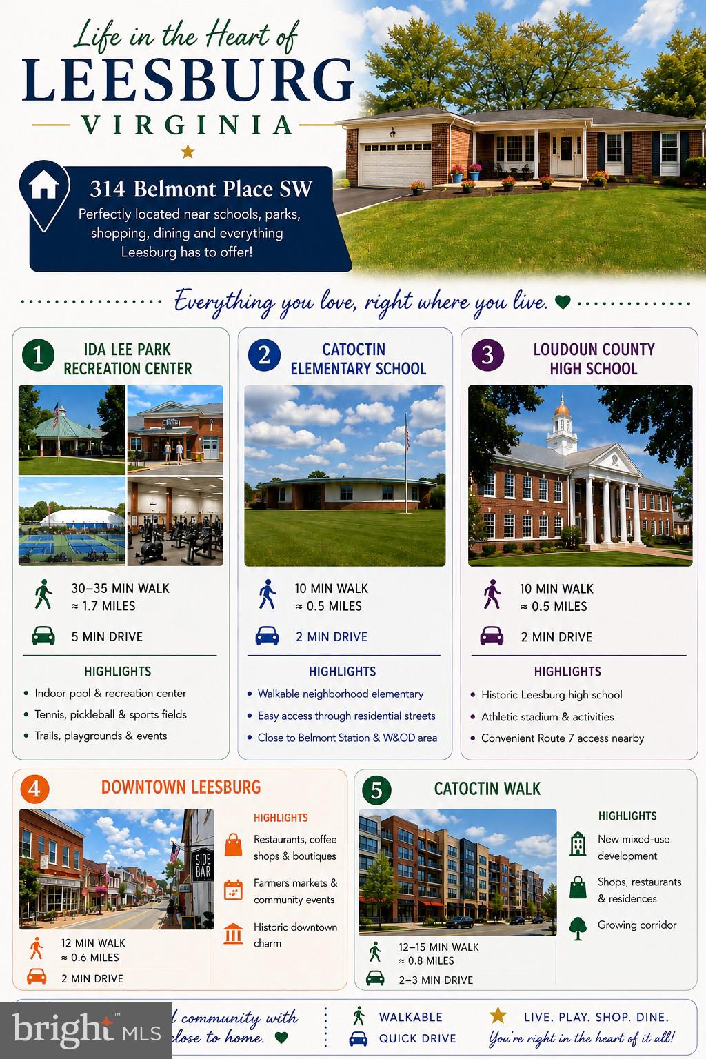 BELMONT - Residential