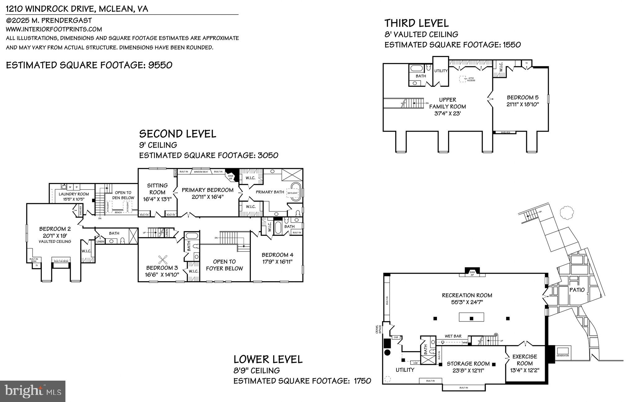 THE COURTS - Residential
