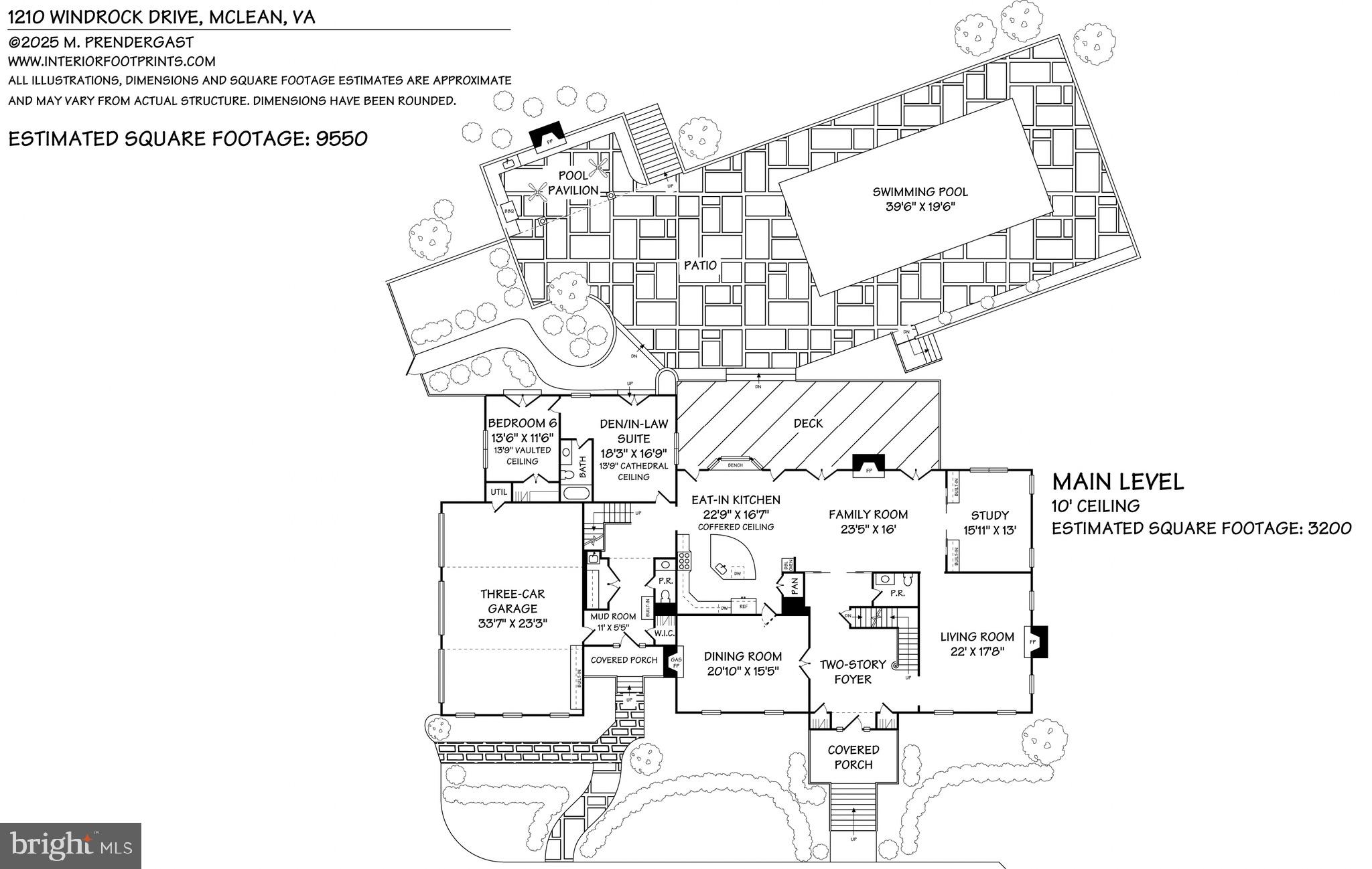 THE COURTS - Residential