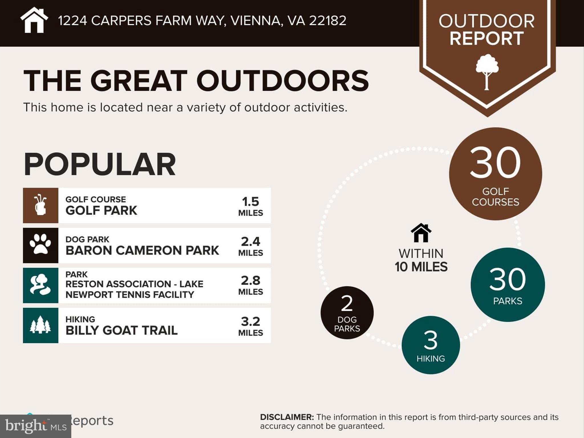 CARPERS FARM - Residential