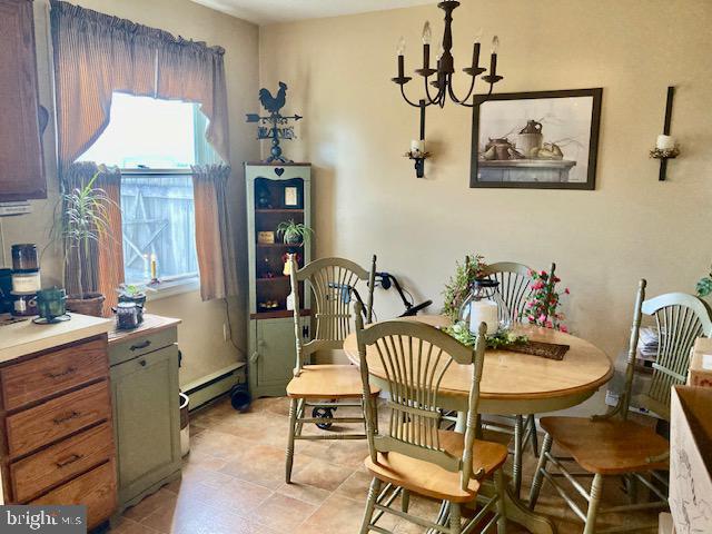 EAST COCALICO TWP - Residential