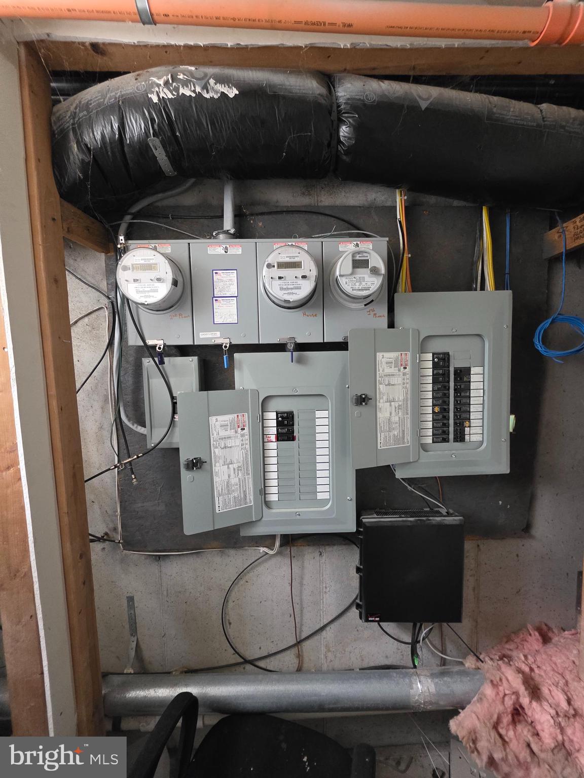 NORTH CENTRAL - Residential Income