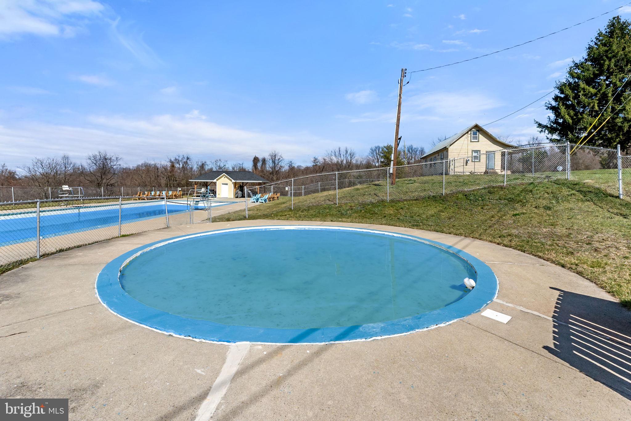 BLUE RIDGE ACRES - Residential