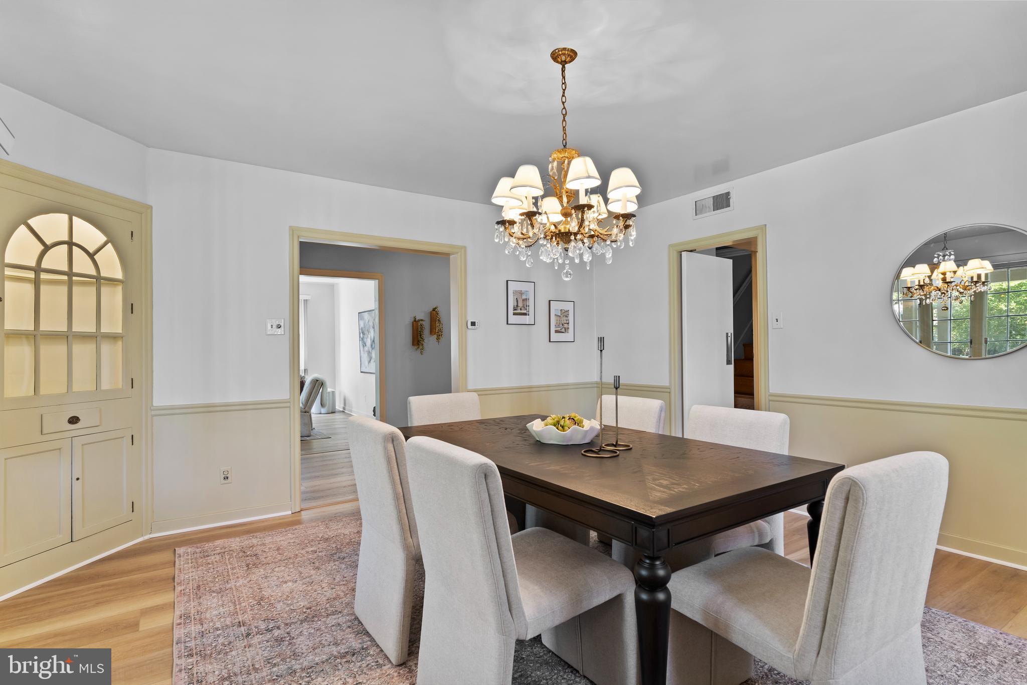 HARRISBURG CITY - Residential