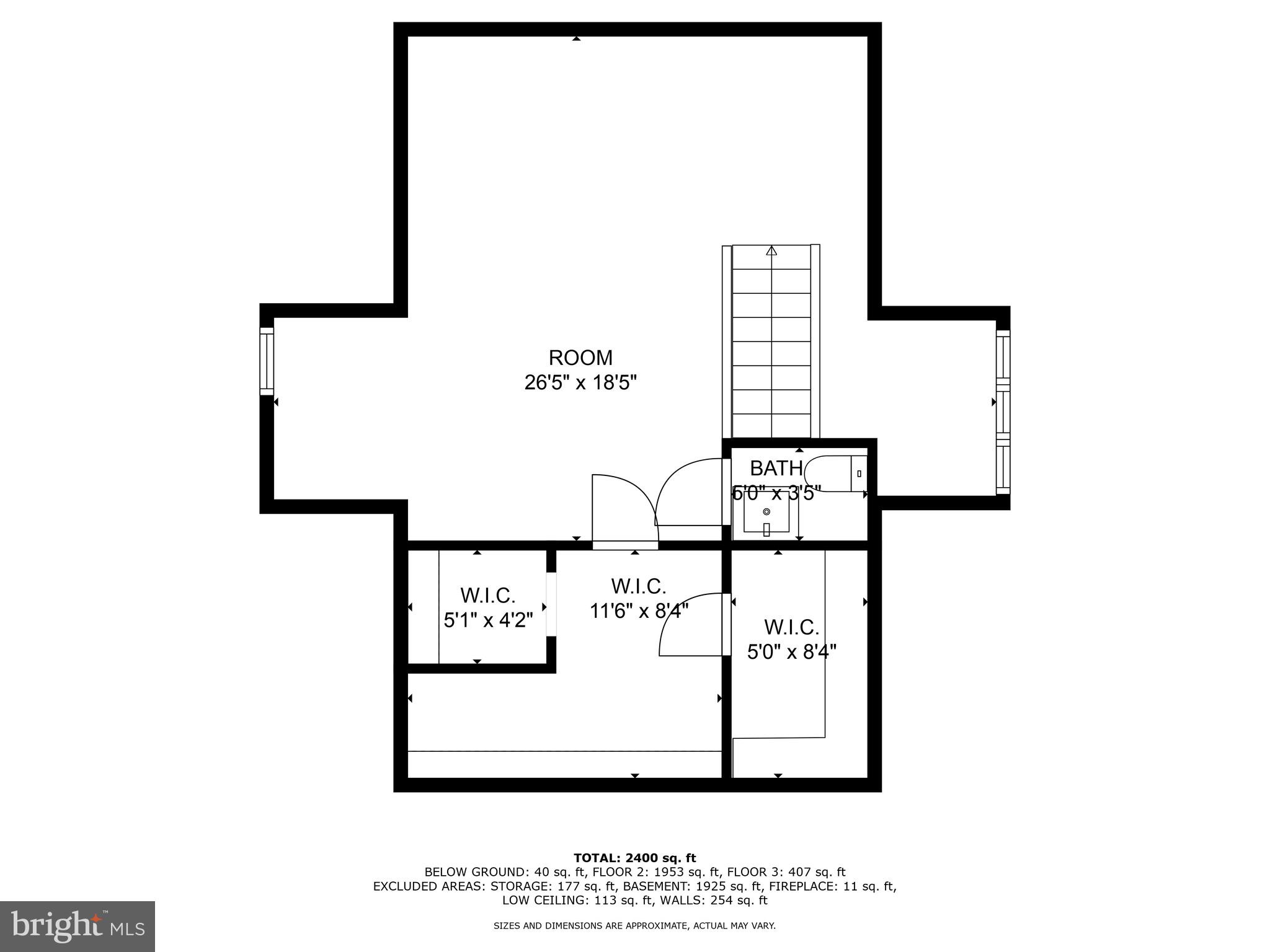 HARRISBURG CITY - Residential