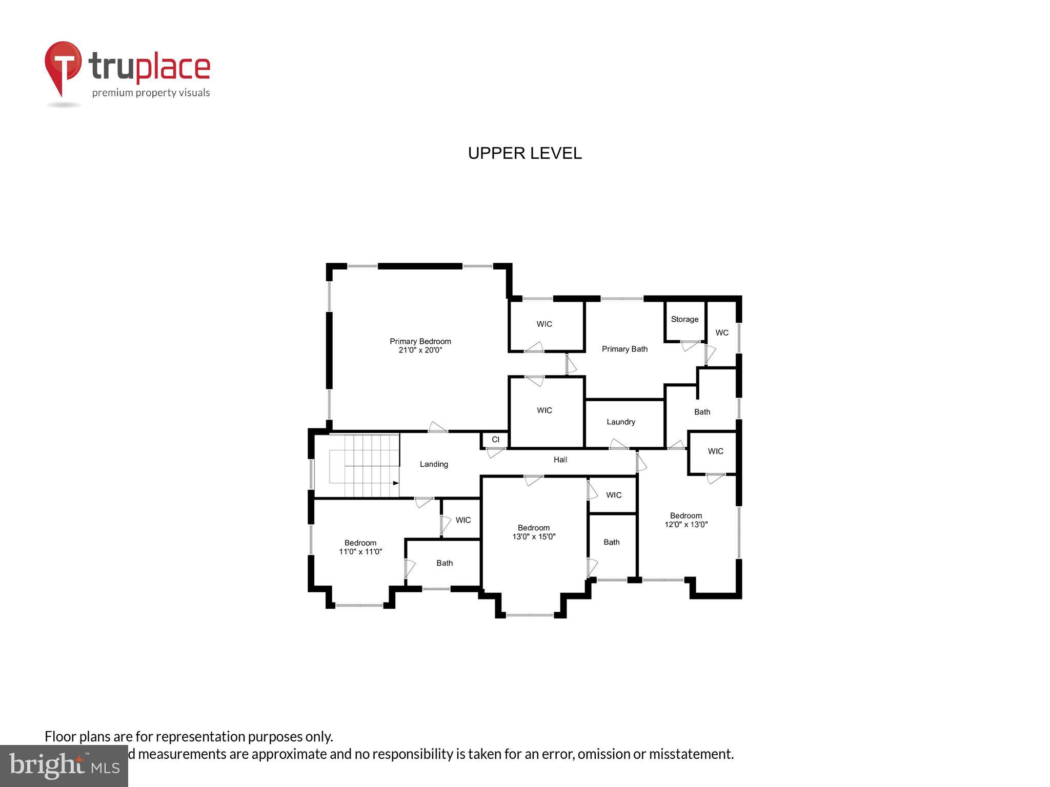 GLEN ECHO HEIGHTS - Residential
