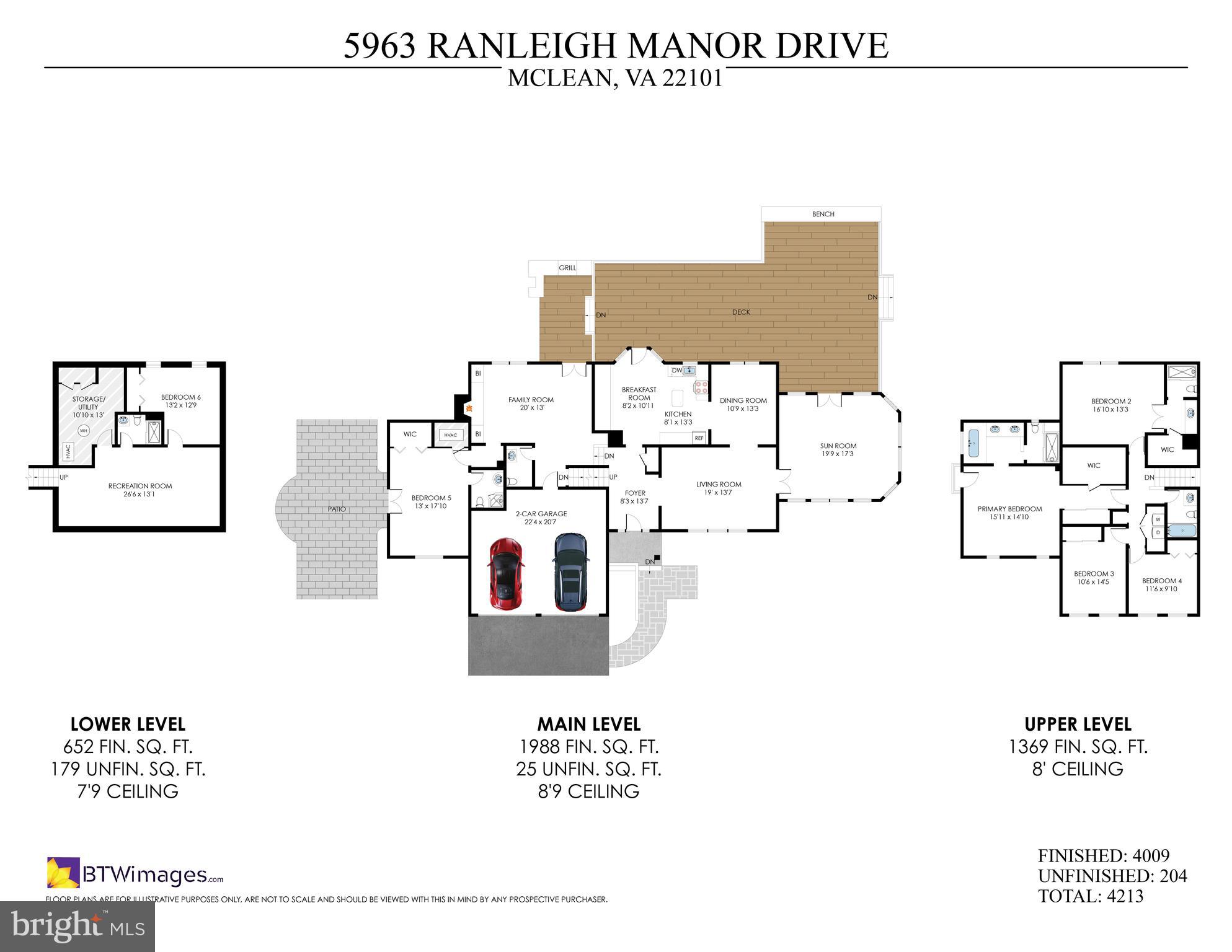 RANLEIGH - Residential
