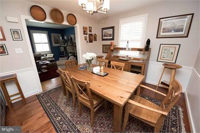 DOMINION HILLS - Residential Lease