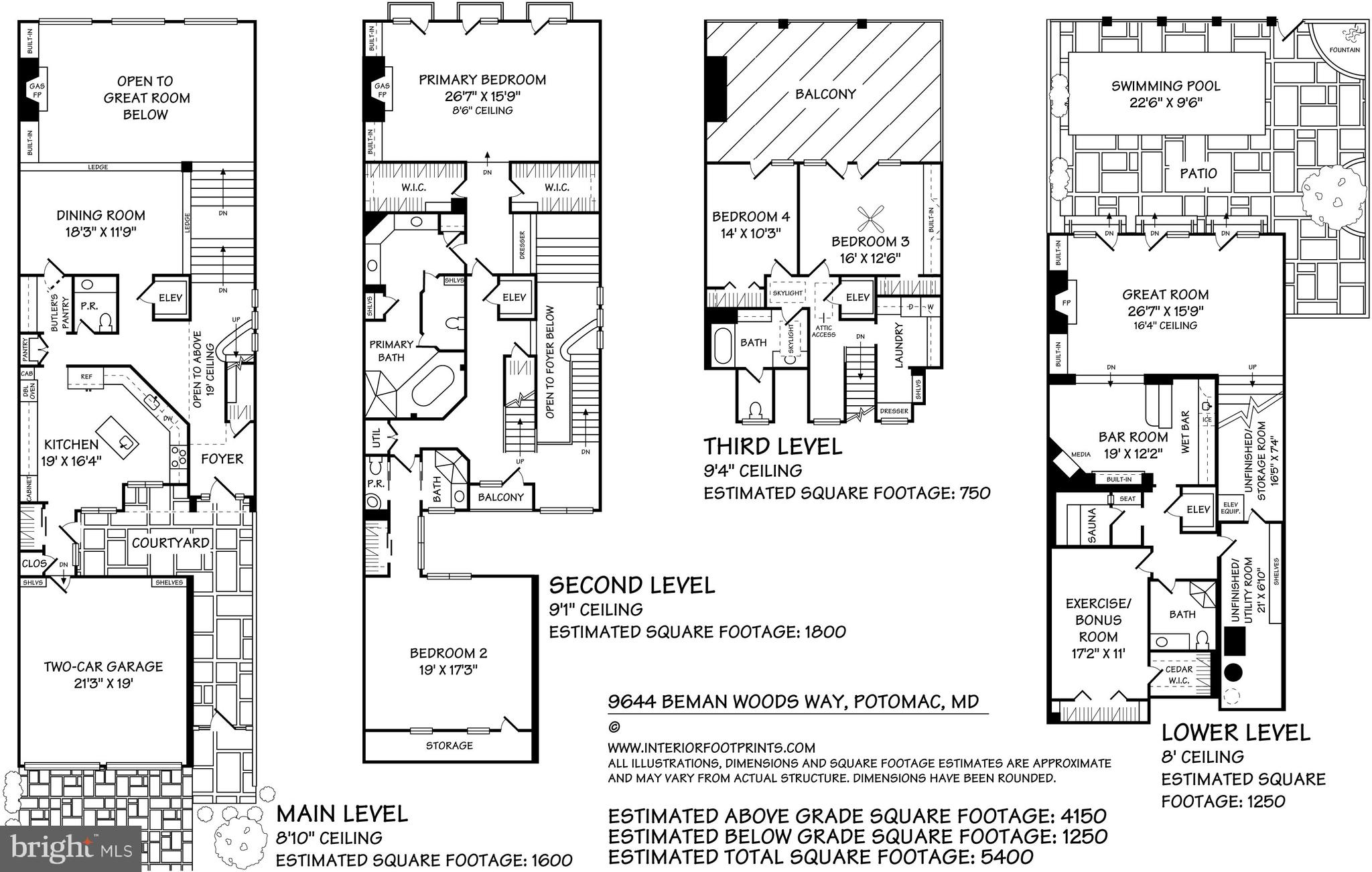AVENEL - Residential