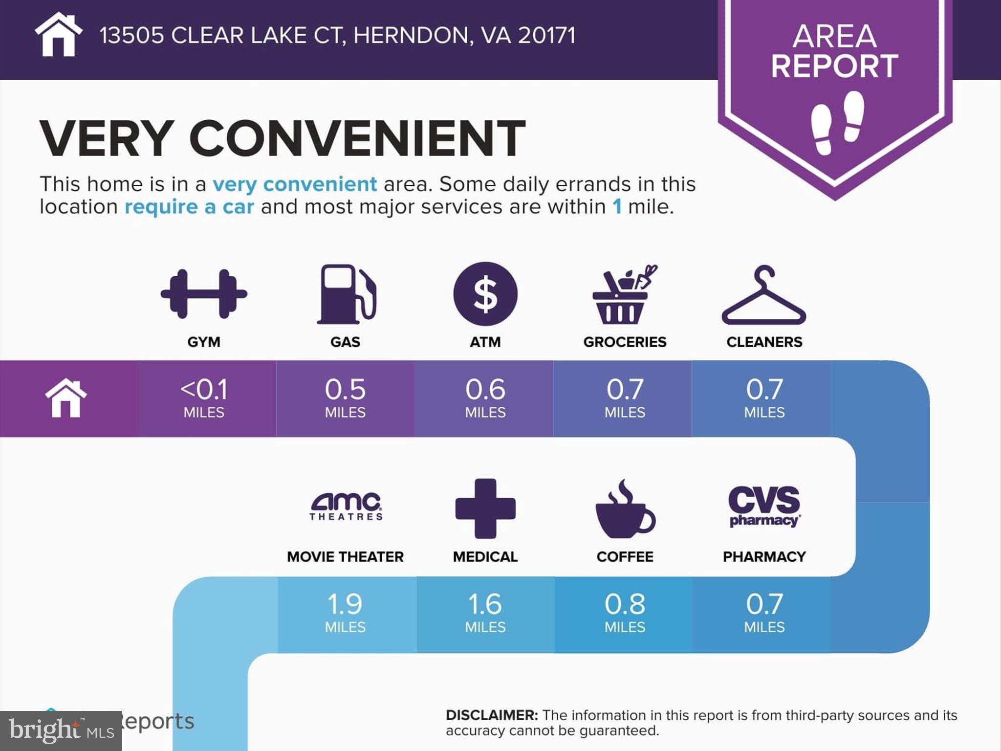 SPRING LAKE ESTATES WEST - Residential