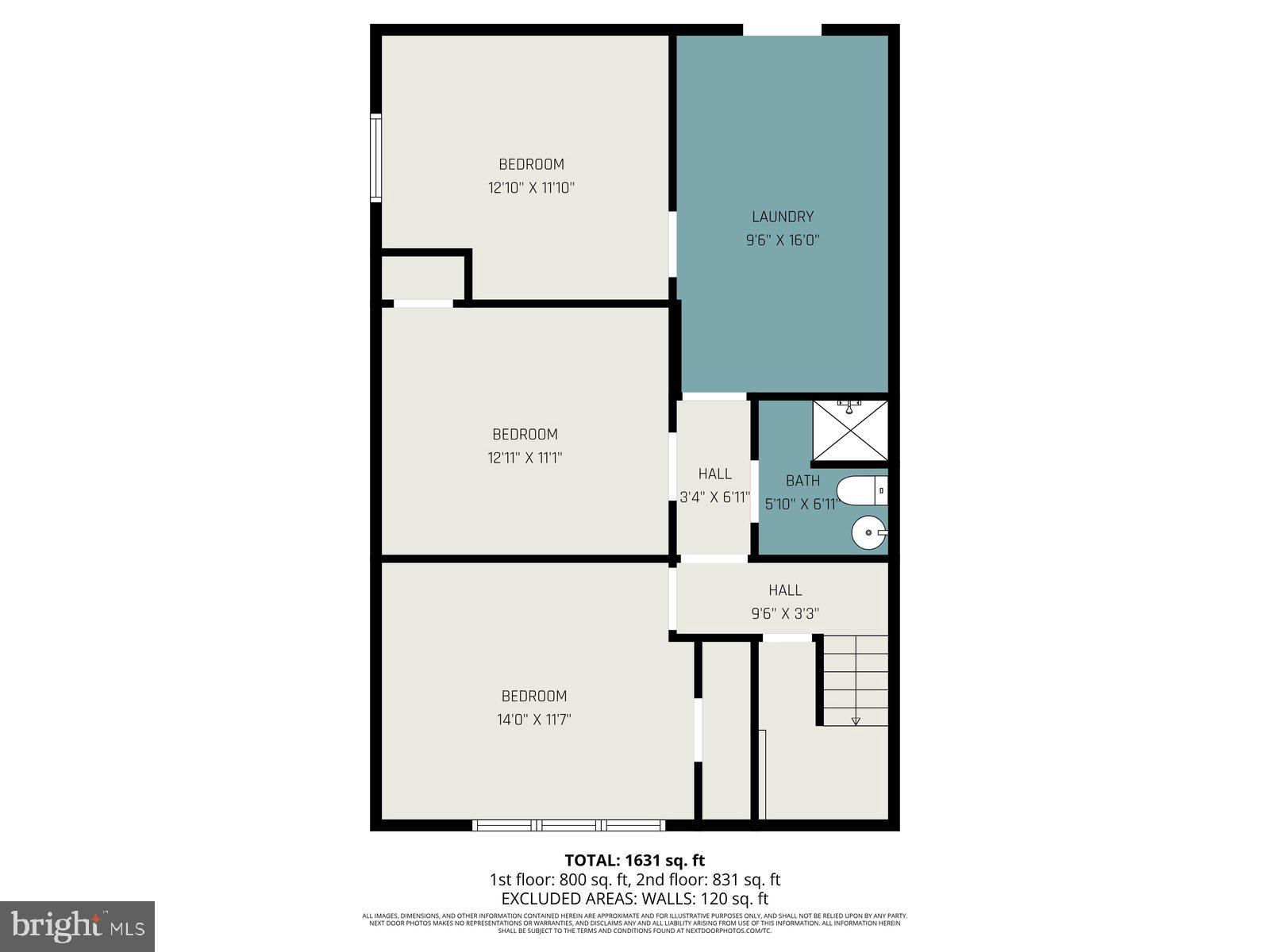 SUTTER VILLAGE - Residential