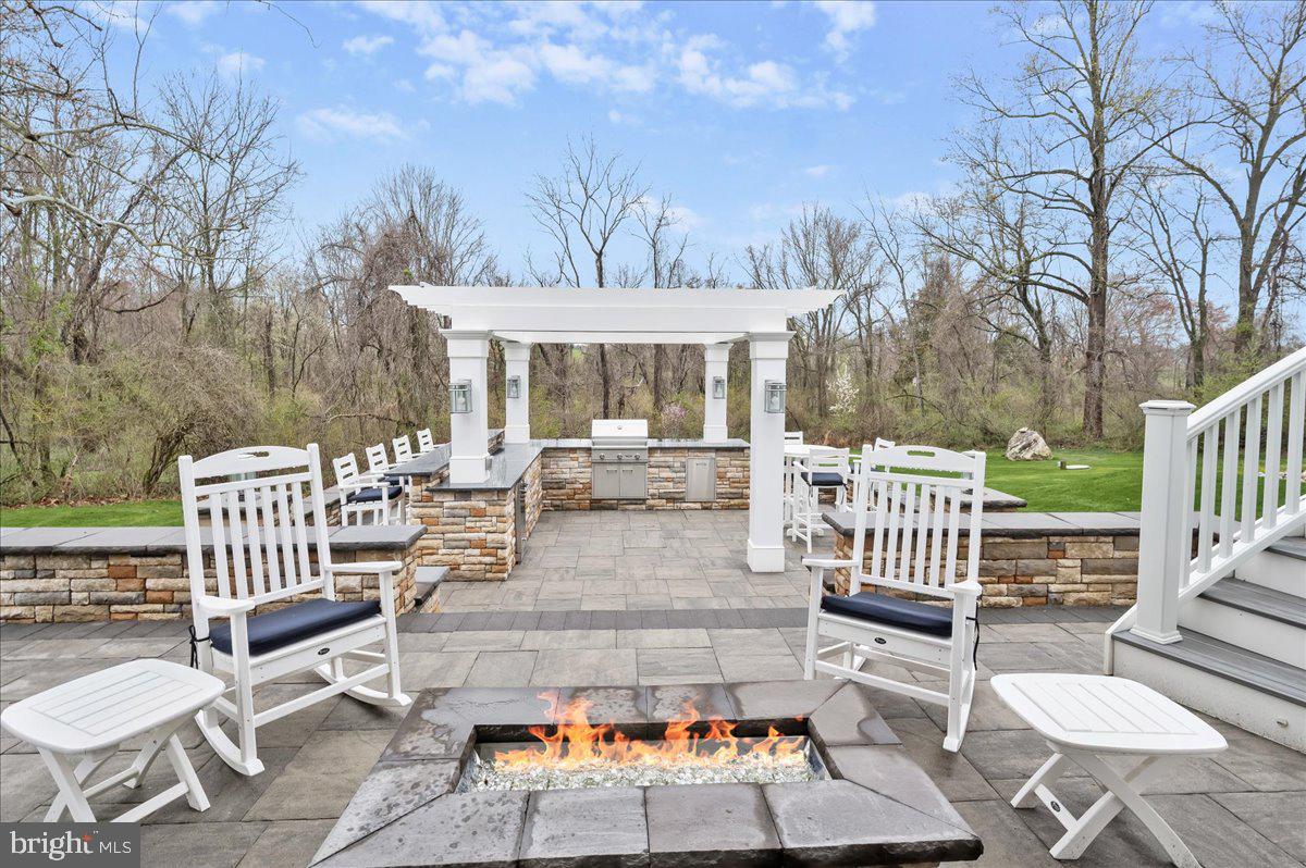 HIGHLAND RESERVE - Residential