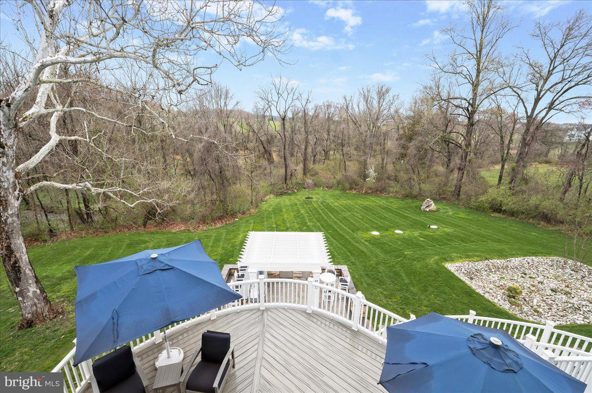 HIGHLAND RESERVE - Residential