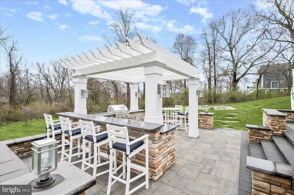 HIGHLAND RESERVE - Residential