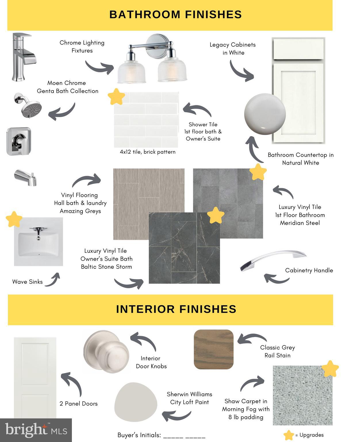 PERRY MILL - Residential