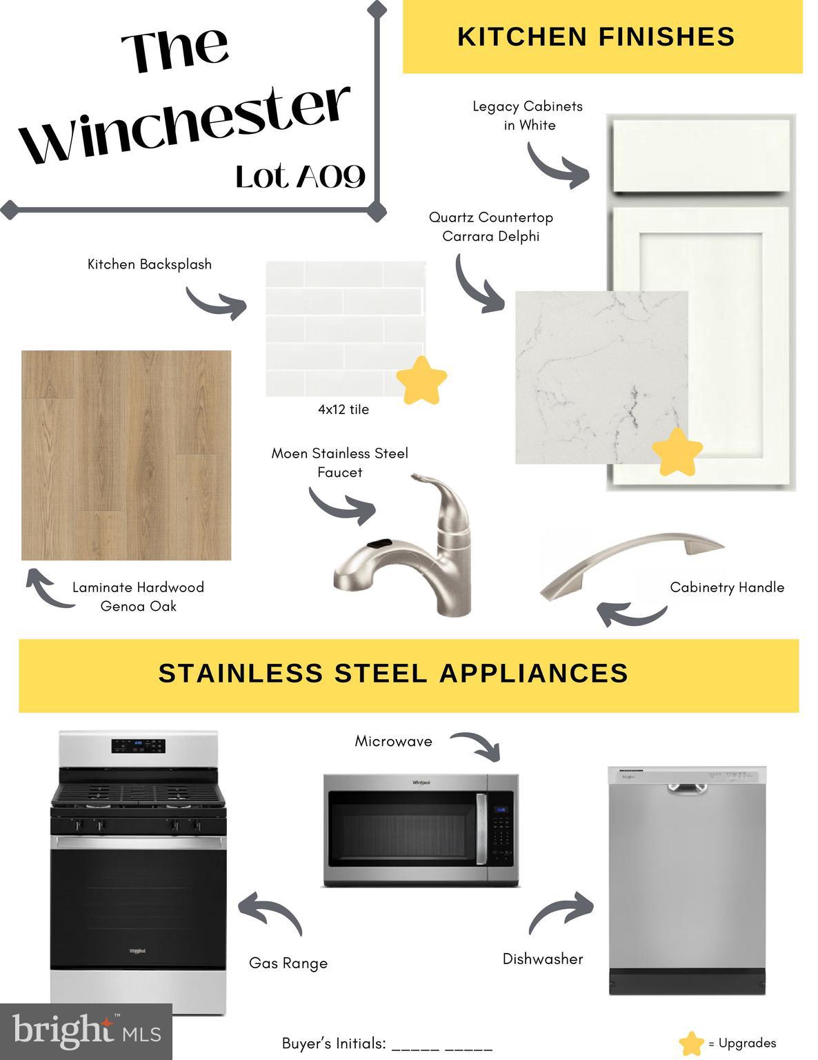 PERRY MILL - Residential