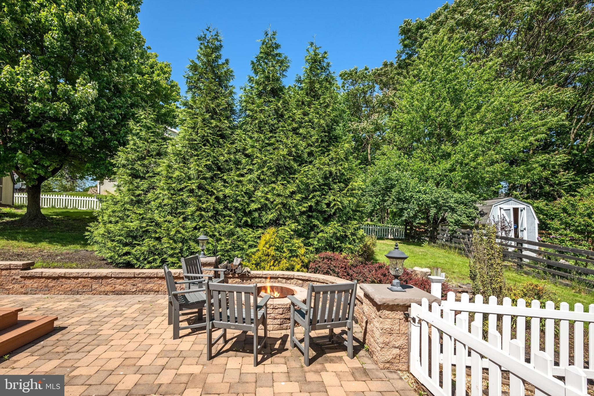 SYLVAN GROVE - Residential