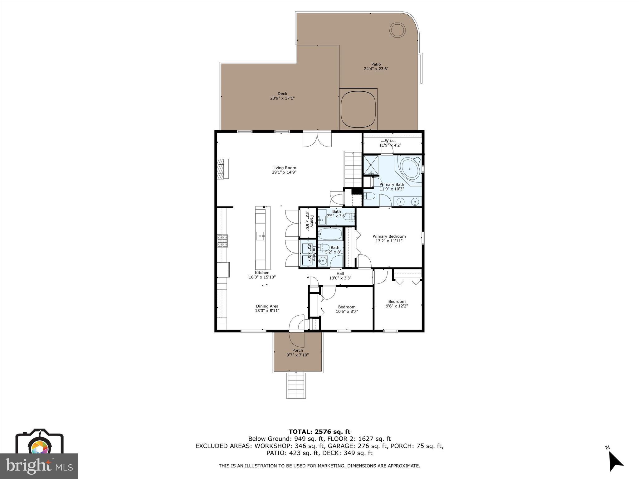 SYLVAN GROVE - Residential